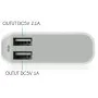 ROMOSS POWERBANK PREMIUM SAILING 4X 10400 MAH