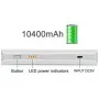 ROMOSS POWERBANK PREMIUM SAILING 4X 10400 MAH