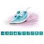 PHILIPS GC1028/20