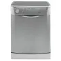 BEKo