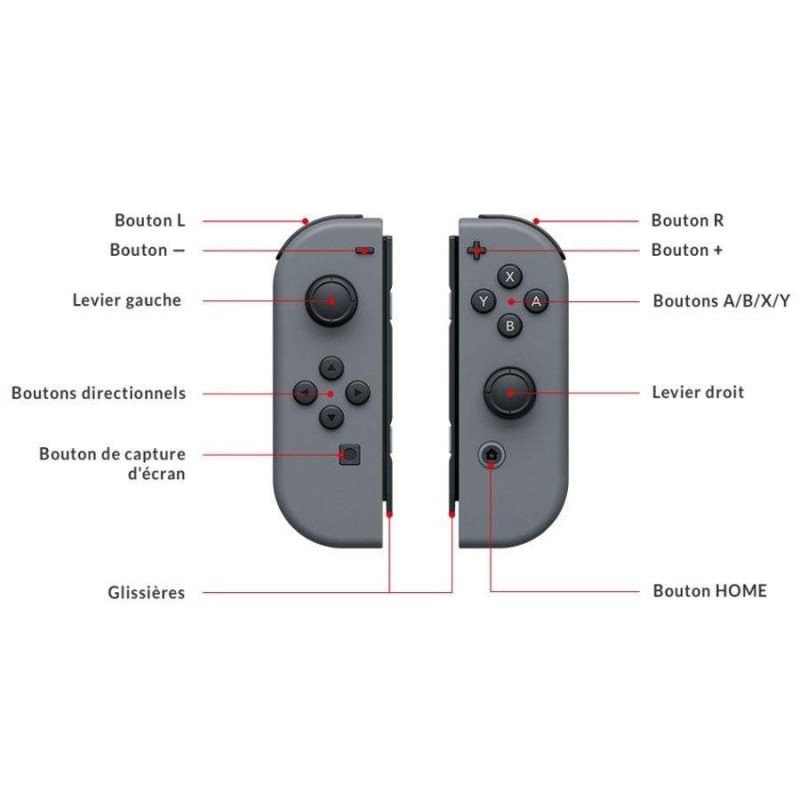 Nintendo switch console (NINTENDO-SW) + Cadeaux NINTENDO - 3