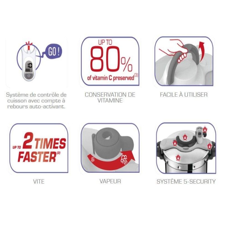 Cocotte minute perfect 7.5L TEFAL (P4624831) TEFAL - 2 chez affariyet pas cher