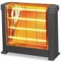 Chauffage Électrique KUMTEL 2200w chez affariyet pas cher