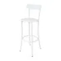 Tabouret Peinture Spot Assise WERZALITE SOTUFAB