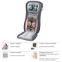 Siège de massage shiatsu BEURER (MG260) BEURER  - 1 chez affariyet moins cher