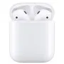 AIRPODS  AVEC BOITIER DE CHARGE  (AIRPODS)