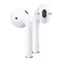 AIRPODS  AVEC BOITIER DE CHARGE  (AIRPODS)