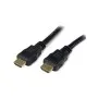 CÂBLE HDMI VERS HDMI 1.5M - NOIR (090301)