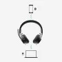 LOGITECH HEADSET ZONE WIRELESS (981-000798)