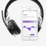 LOGITECH HEADSET ZONE WIRELESS (981-000798)