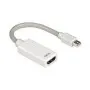 Adaptateur Mini DisplayPort vers HDMI (MDP/HDMI)