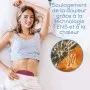 Appareil De Soulagement Des Douleurs Menstruelles BEURER