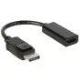DisplayPort DP-Male/HDMI-Female - NOIR (ADAP-DISPLAY-HDMI)