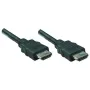 câble HDMI 25M