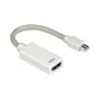 Adaptateur Mini DisplayPort vers HDMI