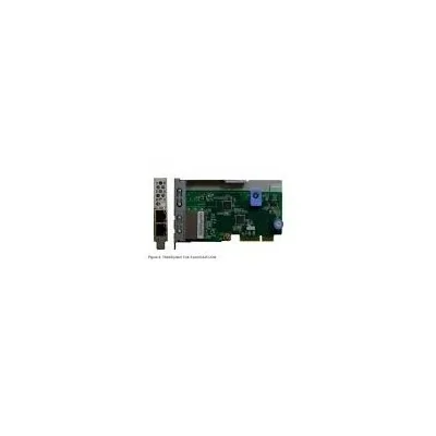 Carte Réseau ThinkSystem 1Gb 2-port RJ45 LOM