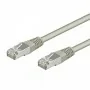 cables réseau RJ45 Cat6 FTP 2M - Gris