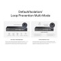 Switch de Bureau/rackable MERCUSYS MS116GS 16 Ports Gigabit 10/100/1000 Mbps